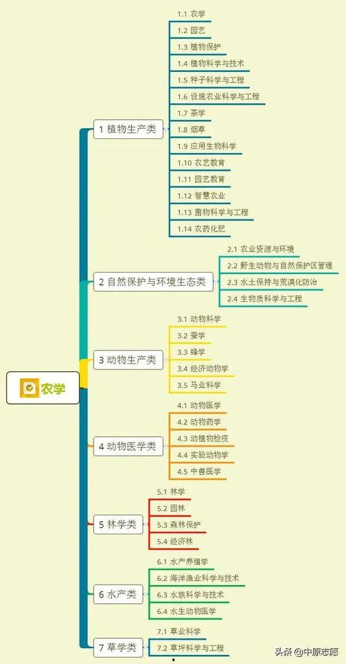 名人大爆料五常视频全集,五常风云录  第2张