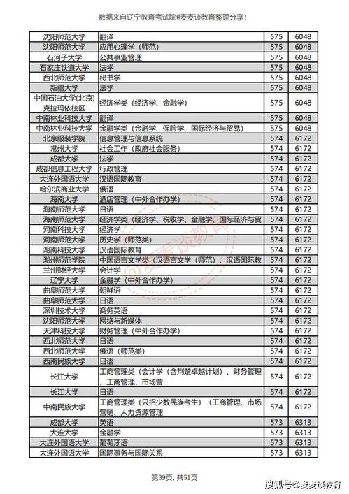 内娱cp最新爆料文推荐,甜蜜互动引热议，粉丝心动不已  第2张