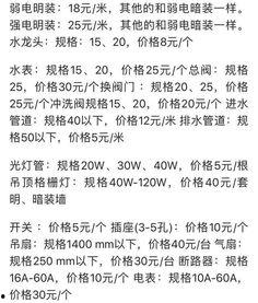 水电最新爆料,揭秘行业变革与未来趋势  第3张